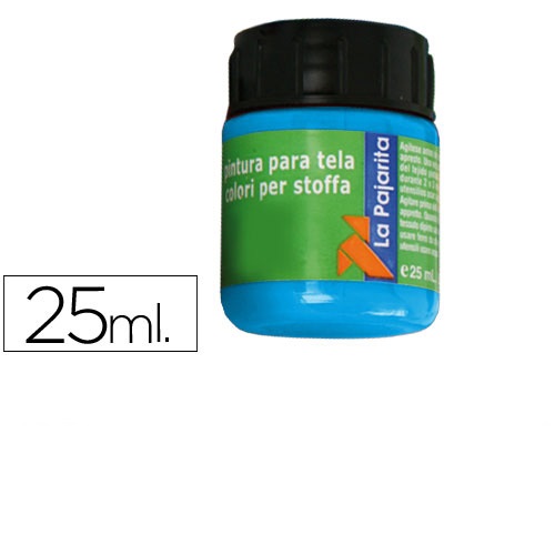 Pintura para tela, Azul cyan