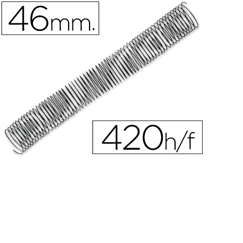 Espiral metálica para encadernadoras