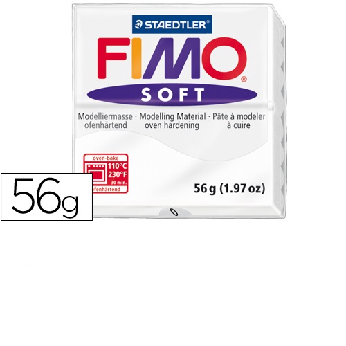 Pasta para modelar, Branco