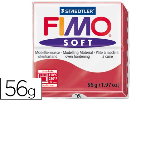 Pasta para modelar, Vermelho cereja