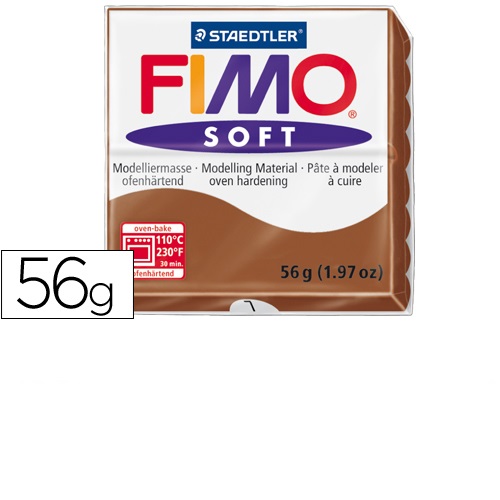 Pasta para modelar, Terra