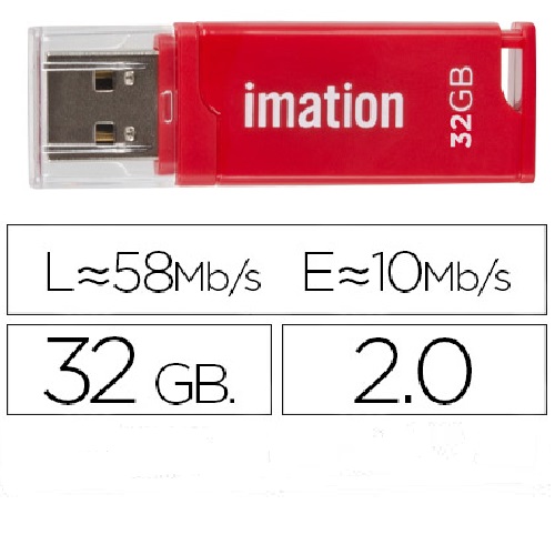 Memória Flash Drive USB 3.0